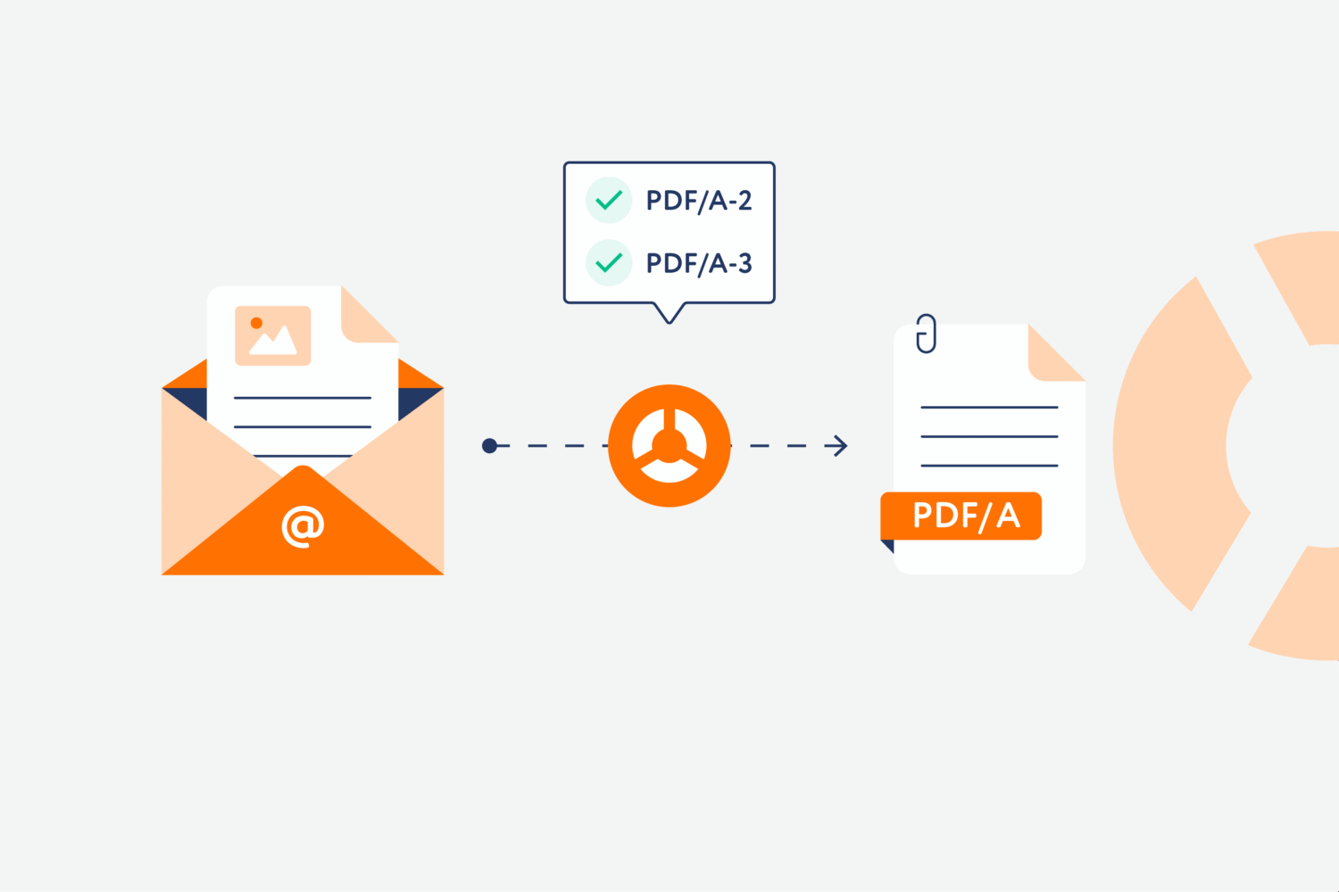 Email conversion